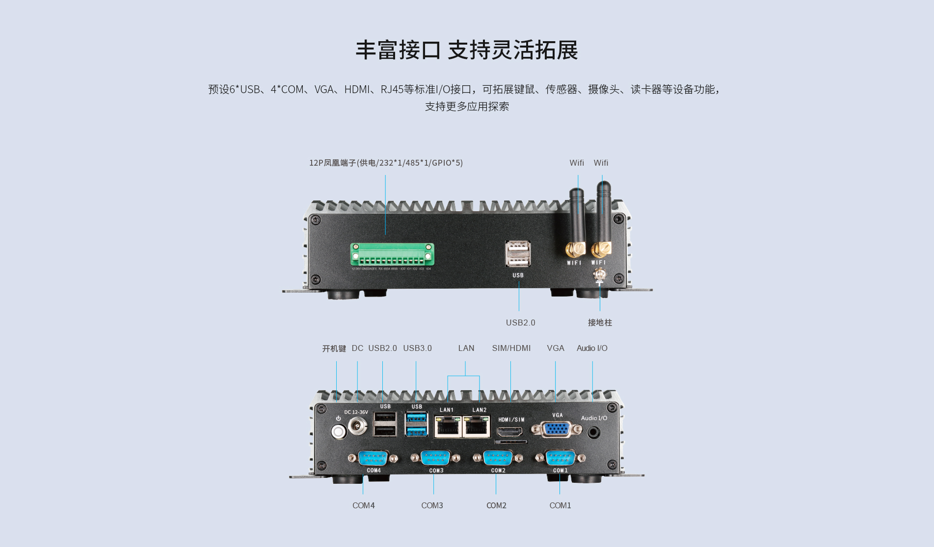 触想工控机 触想工控机