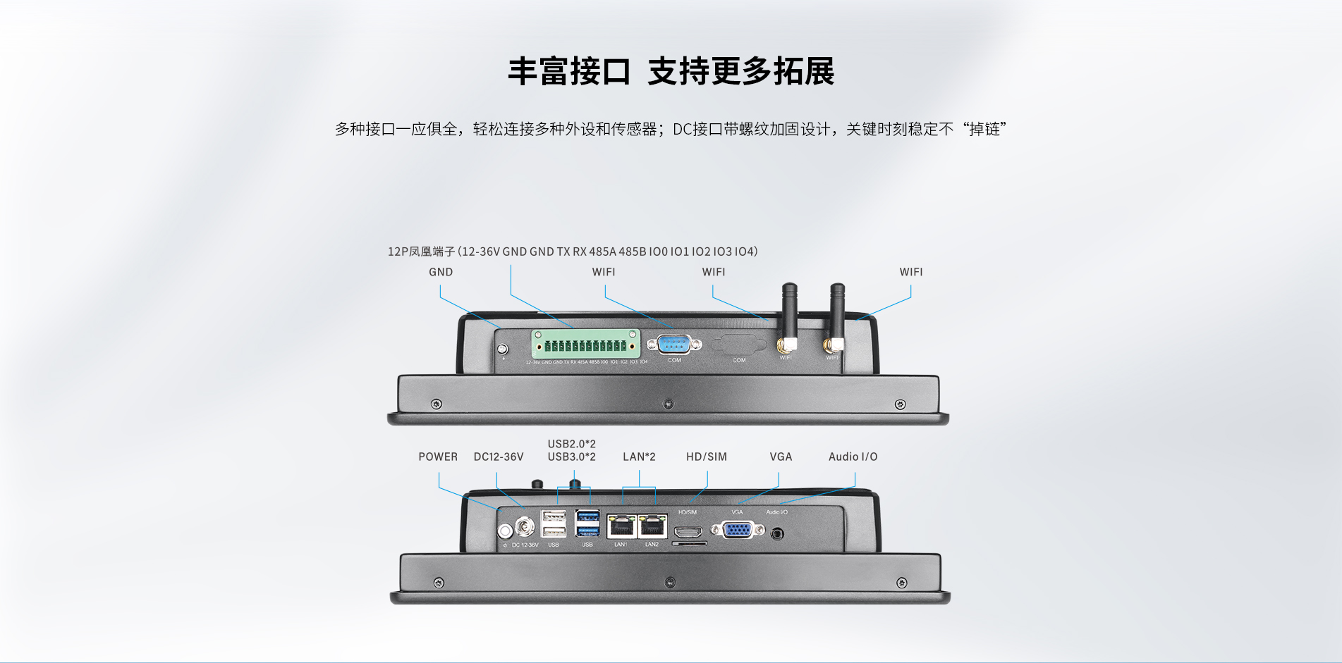 工业触摸一体机