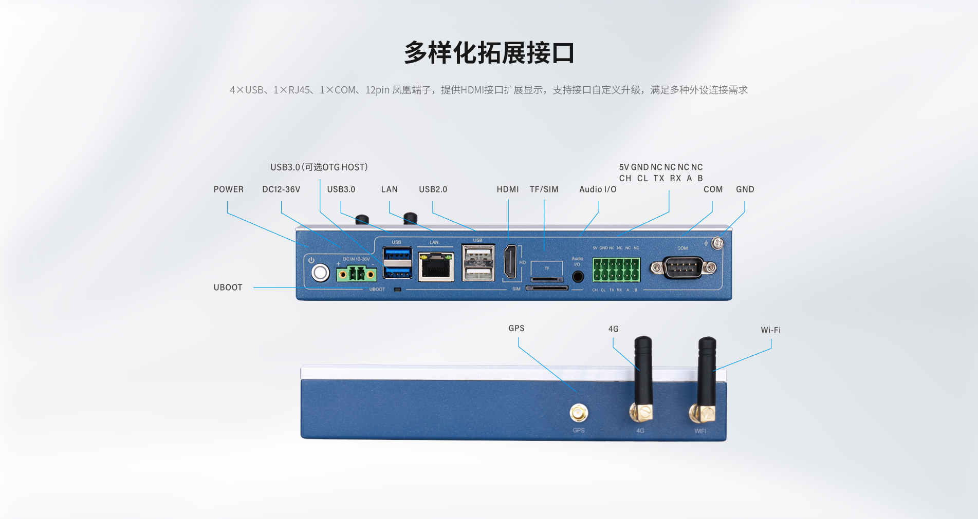 桌面式工控机 桌面式工控机