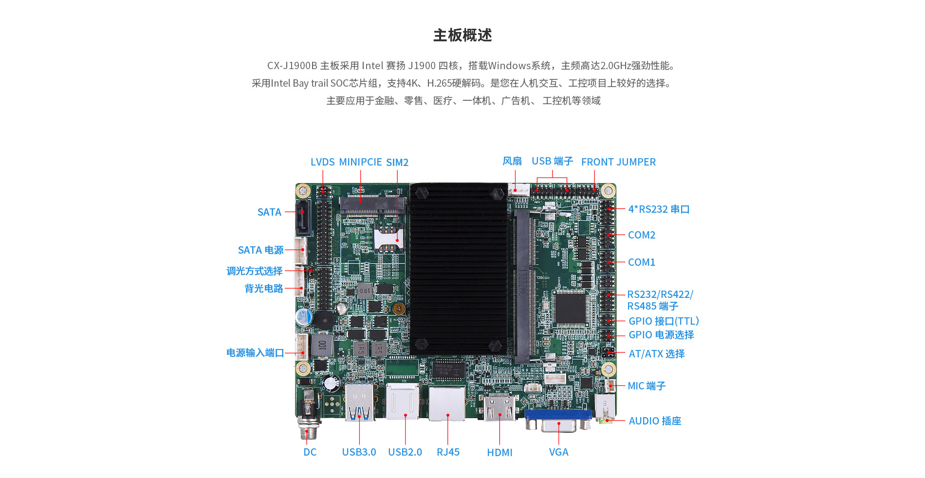 J1900工业主板