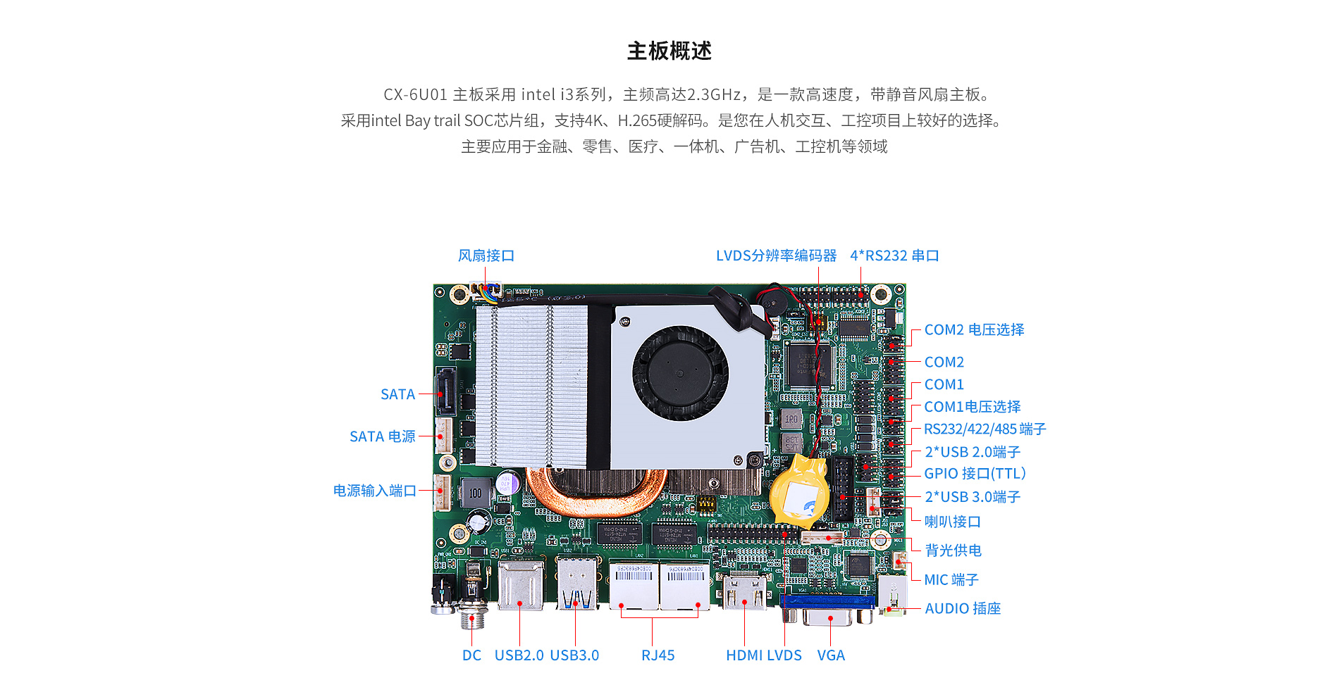  i3工业主板­